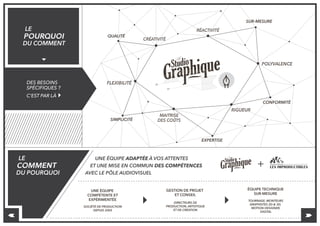 + 
WHY TO WORK 
WITH US? 
BECAUSE YOU'VE GOT 
SPECIFICS NEEDS 
AND MORE... 
QUALITY 
FLEXIBILITY 
SIMPLICITY 
COST 
CONTROL 
STRICTNESS 
COMPLIANCE 
EXPERTISING 
CREATIVITY 
REACTIVITY 
TAILOR-MADE 
MULTI-SKILLED 
A TEAM THAT SUITS TO YOUR EXPECTATIONS. 
A POOLING OF SKILLS WITH OUR 
AUDIOVISUAL SECTOR 
DEDICATED SKILLED AND 
EXPERIENCED CONTACTS 
PRODUCTION COMPANY 
SINCE 2005 
PROJECT MANAGEMENT 
AND STRATEGY 
ARTISTIC, CREATION AND 
PRODUCTION DIRECTORS 
PERSONALIZED 
PRODUCTION TEAM 
SHOOTING, FILM EDITING, 
GRAPHIC DESIGNER 2D 3D, 
MOTION DESIGNER, DIGITAL 
 