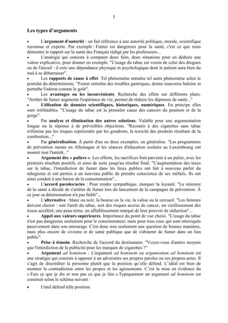 Exemple D’Argument Efficace – Idée Argument Exemple – BYKBRY