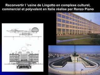 Réhabilitation du centre de Ganges ,
Antoine Dalbard,architecte
Réhabilitation du quartier du
Molo,genes(1981,1986)
.
.
Reconvertir l ’usine de Lingotto en complexe culturel,
commercial et polyvalent en Italie réalise par Renzo Piano
 
