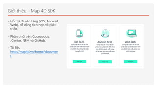 Giới thiệu – Map 4D SDK
- Hỗ trợ đa nền tảng (iOS, Android,
Web), dễ dàng tích hợp và phát
triển.
- Phân phối trên Cocoapo...