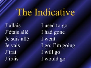 French has four ways of saying  some du de la de l’ des 