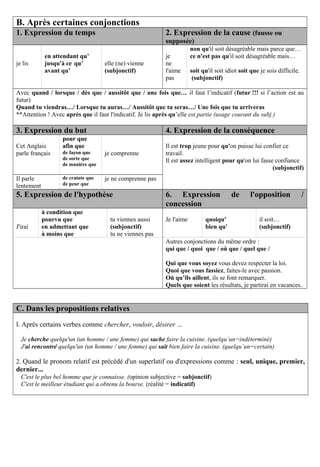 B. Après certaines conjonctions
1. Expression du temps 2. Expression de la cause (fausse ou
supposée)
je lis
en attendant qu’
jusqu'à ce qu’
avant qu’
elle (ne) vienne
(subjonctif)
je
ne
l'aime
pas
non qu'il soit désagréable mais parce que…
ce n'est pas qu'il soit désagréable mais…
soit qu'il soit idiot soit que je sois difficile.
(subjonctif)
Avec quand / lorsque / dès que / aussitôt que / une fois que… il faut l’indicatif (futur !!! si l’action est au
futur)
Quand tu viendras…/ Lorsque tu auras…/ Aussitôt que tu seras…/ Une fois que tu arriveras
**Attention ! Avec après que il faut l'indicatif. Je lis après qu’elle est partie (usage courant du subj.)
3. Expression du but 4. Expression de la conséquence
Cet Anglais
parle français
pour que
afin que
de façon que
de sorte que
de manière que
je comprenne
Il est trop jeune pour qu'on puisse lui confier ce
travail.
Il est assez intelligent pour qu'on lui fasse confiance
(subjonctif)
Il parle
lentement
de crainte que
de peur que
je ne comprenne pas
5. Expression de l'hypothèse 6. Expression de l'opposition /
concession
J'irai
à condition que
pourvu que
en admettant que
à moins que
tu viennes aussi
(subjonctif)
tu ne viennes pas
Je l'aime quoiqu'
bien qu'
il soit…
(subjonctif)
Autres conjonctions du même ordre :
qui que / quoi que / où que / quel que /
Qui que vous soyez vous devez respecter la loi.
Quoi que vous fassiez, faites-le avec passion.
Où qu’ils aillent, ils se font remarquer.
Quels que soient les résultats, je partirai en vacances.
C. Dans les propositions relatives
l. Après certains verbes comme chercher, vouloir, désirer ...
Je cherche quelqu'un (un homme / une femme) qui sache faire la cuisine. (quelqu’un=indéterminé)
J'ai rencontré quelqu'un (un homme / une femme) qui sait bien faire la cuisine. (quelqu’un=certain)
2. Quand le pronom relatif est précédé d'un superlatif ou d'expressions comme : seul, unique, premier,
dernier...
C'est le plus bel homme que je connaisse. (opinion subjective = subjonctif)
C'est le meilleur étudiant qui a obtenu la bourse. (réalité = indicatif)
 