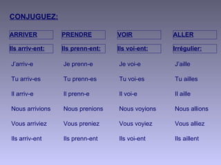 CONJUGUEZ:
PRENDRE
J’arriv-e
Tu arriv-es
Il arriv-e
Nous arrivions
Vous arriviez
Ils arriv-ent
Ils prenn-ent:
Je prenn-e
Tu prenn-es
Il prenn-e
Nous prenions
Vous preniez
Ils prenn-ent
Ils voi-ent:
Je voi-e
Tu voi-es
Il voi-e
Nous voyions
Vous voyiez
Ils voi-ent
ARRIVER
Ils arriv-ent:
VOIR
Irrégulier:
J’aille
Tu ailles
Il aille
Nous allions
Vous alliez
Ils aillent
ALLER
 