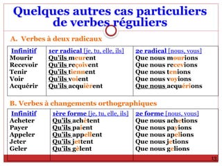 Quelques autres cas particuliers
de verbes réguliers
13
Infinitif
Mourir
Recevoir
Tenir
Voir
Acquérir
1er radical [je, tu, elle, ils]
Qu’ils meurent
Qu’ils reçoivent
Qu’ils tiennent
Qu’ils voient
Qu’ils acquièrent
2e radical [nous, vous]
Que nous mourions
Que nous recevions
Que nous tenions
Que nous voyions
Que nous acquérions
A. Verbes à deux radicaux
B. Verbes à changements orthographiques
Infinitif
Acheter
Payer
Appeler
Jeter
Geler
1ère forme [je, tu, elle, ils]
Qu’ils achètent
Qu’ils paient
Qu’ils appellent
Qu’ils jettent
Qu’ils gèlent
2e forme [nous, vous]
Que nous achetions
Que nous payions
Que nous apelions
Que nous jetions
Que nous gelions
 