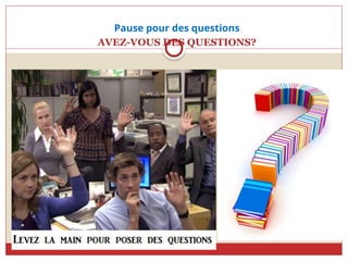 Pause pour des questions
AVEZ-VOUS DES QUESTIONS?
 