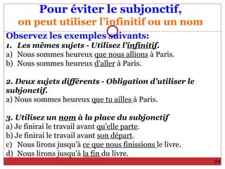 Pour éviter le subjonctif,
on peut utiliser l’infinitif ou un nom
Observez les exemples suivants:
1. Les mêmes sujets - Utilisez l’infinitif.
a) Nous sommes heureux que nous allions à Paris.
b) Nous sommes heureux d’aller à Paris.
2. Deux sujets différents - Obligation d’utiliser le
subjonctif.
a) Nous sommes heureux que tu ailles à Paris.
3. Utilisez un nom à la place du subjonctif
a) Je finirai le travail avant qu’elle parte.
b) Je finirai le travail avant son départ.
c) Nous lirons jusqu’à ce que nous finissions le livre.
d) Nous lirons jusqu’à la fin du livre.
24
 