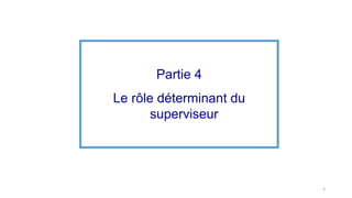 Partie 4
Le rôle déterminant du
superviseur

3

 