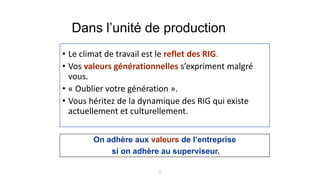 Dans l’unité de production
• Le climat de travail est le reflet des RIG.
• Vos valeurs générationnelles s’expriment malgré
vous.
• « Oublier votre génération ».
• Vous héritez de la dynamique des RIG qui existe
actuellement et culturellement.
On adhère aux valeurs de l’entreprise
si on adhère au superviseur.
5

 