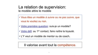 La relation de supervision:
le modèle attire le modèle
• Vous êtes un modèle à suivre ou ne pas suivre, que
vous le vouliez ou non.
• Votre première question: suis-je un modèle?

• Votre défi: au 1er contact, faire naître la loyauté.
• L’Y veut un modèle de mentor ou de coach.

Il valorise avant tout la compétence.
9

 