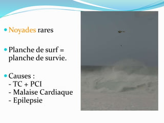 Noyades rares
Planche de surf =
planche de survie.
Causes :
- TC + PCI
- Malaise Cardiaque
- Epilepsie
 