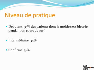 Niveau de pratique
 Débutant: 35% des patients dont la moitié s’est blessée
pendant un cours de surf.
 Intermédiaire: 34%
 Confirmé: 31%
 