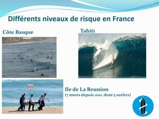 Différents niveaux de risque en France
Côte Basque Tahiti
Ile de La Reunion
(7 morts depuis 2011, dont 5 surfers)
 