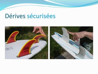 Dérives sécurisées
 