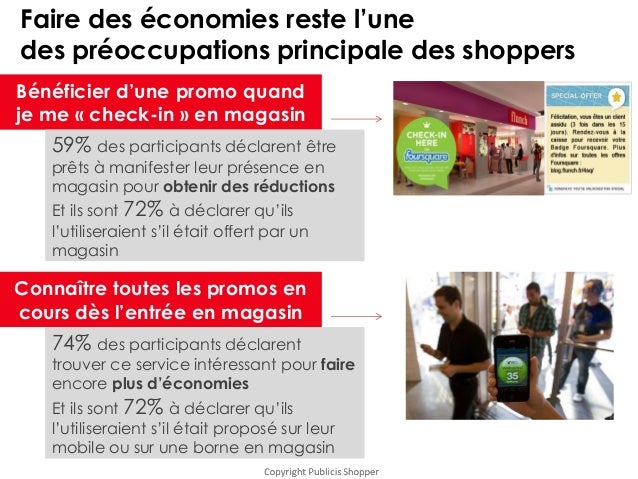 Coupons publicis