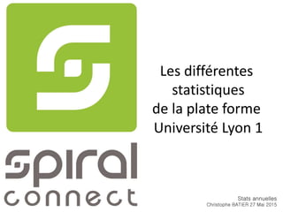Les différentes
statistiques
de la plate forme
Université Lyon 1
Stats annuelles
Christophe BATIER 27 Mai 2015
 
