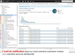 L'outil de notification (basé sur l'outil calendrier (calendrier module 
>>>> calendrier perso du dashboard)) 
 