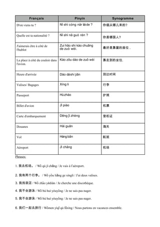 Français                       Pinyin               Synogramme

 D'où viens tu ?                               ̌
                                Nǐ shì cóng nar lái de ?   你徥从哪儿来的?


 Quelle est ta nationalité ?    Nǐ shì nǎ guó rén ?
                                                            你是哪国人?

 J'aimerais être à côté de            ̌             ̄
                                Zui hao shi kào chuang
                                de zuò wèi.                 最好是靠窗的座位 .
 l'hublot


                                       ̌
 La place à côté du couloir dans Kào zou dào de zuǒ wèi    靠走到的坐位.
 l'avion.


 Heure d'arrivée                              ̄
                                Dào dá shí jian             到达时间


 Valises/ Bagages               Xíng li                     行李


 Passeport                      Hù zhào                     护照


 Billet d'avion                 Jī piào                    机票


 Carte d'embarquement             ̄
                                Deng jī zhèng              登机证


 Douanes                          ̆    ̄
                                Hai guan                    海关


 Vol                                   ̄
                                Háng ban                    航班


 Aéroport                              ̌
                                Jī chang                   机场

Phrases:

1. 我去机场。 / Wǒ qù jī chǎng / Je vais à lʼaéroport.

2. 我有两个行李。 / Wǒ you liǎng ge xíngli / Jʼai deux valises.
                   ̌

3. 我找夜店 / Wǒ zhao yèdiàn / Je cherche une discothèque.
                 ̌

4. 我不会游泳 / Wǒ bú huì yóuyong / Je ne sais pas nager.
                           ̌

5. 我不会游泳 / Wǒ bú huì yóuyong / Je ne sais pas nager.
                           ̌

6. 我们一起去旅行 / Women yìqǐ qù lüxíng / Nous partons en vacances ensemble.
               ̌             ̌
 