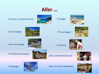 À la mer / au bord de la mer           À la plage




À la montagne                           À la campagne




Dans un ca...