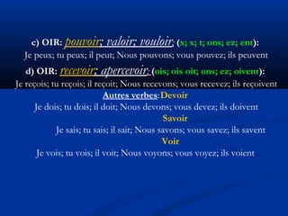 c) OIR: pouvoir; valoir; vouloir; (x; x; t; ons; ez; ent):
Je peux; tu peux; il peut; Nous pouvons; vous pouvez; ils peuvent
d) OIR: recevoir; apercevoir; (ois; ois oit; ons; ez; oivent):
Je reçois; tu reçois; il reçoit; Nous recevons; vous recevez; ils reçoivent
Autres verbes:Devoir
Je dois; tu dois; il doit; Nous devons; vous devez; ils doivent
Savoir
Je sais; tu sais; il sait; Nous savons; vous savez; ils savent
Voir
Je vois; tu vois; il voit; Nous voyons; vous voyez; ils voient
 