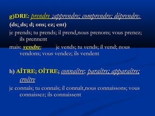 g)DRE:g)DRE: prendreprendre ;apprendre; comprendre; déprendre;apprendre; comprendre; déprendre;;
((ds;ds; ds; d; ons; ez; ent)ds; d; ons; ez; ent)
je prends; tu prends; il prend,je prends; tu prends; il prend,nous prenons; vous prenez;nous prenons; vous prenez;
ils prennentils prennent
mais:mais: vendrevendre:: je vends; tu vends; il vend; nousje vends; tu vends; il vend; nous
vendons; vous vendez; ils vendentvendons; vous vendez; ils vendent
h)h) AÎTRE;AÎTRE; OÎTREOÎTRE;; connaîtreconnaître;; paraître; apparaître;paraître; apparaître;
croîtrecroître
je connaîs; tuje connaîs; tu connaîs; il connaît,connaîs; il connaît,nous connaissons; vousnous connaissons; vous
connaissez; ils connaissentconnaissez; ils connaissent
 