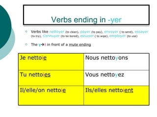 Verbs ending in  -yer Verbs like  nettoyer  (to clean),   payer   (to pay),   envoyer   ( to send),   essayer  (to try),   s ’ ennuyer  (to be bored),  essuyer  ( to wipe),  employer   (to use) The  y  i  in front of a  mute ending Je netto i e Nous netto y ons Tu netto i es Vous netto y ez Il/elle/on netto i e Ils/elles netto i ent 
