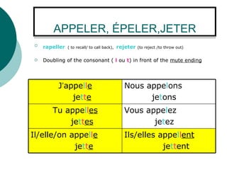 APPELER, ÉPELER,JETER rapeller   ( to recall/ to call back),   rejeter   (to reject /to throw out) Doubling of the consonant (  l  ou  t ) in front of the  mute ending J ’ appe l l e je t t e Nous appe l ons je t ons Tu appe l l es je t t es Vous appe l ez je t ez Il/elle/on appe l l e je t t e Ils/elles appe l l ent je t t ent 