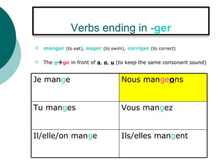 Verbs ending in  -ger manger  (to eat),   nager   (to swim),   corriger   (to correct) The  g  ge  in front of  a ,  o ,  u  (to keep the same consonant sound) Je man g e Nous man ge o ns Tu man g es Vous man g ez Il/elle/on man g e Ils/elles man g ent 