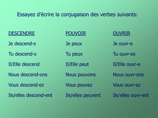 DESCENDRE 
Je descend-s 
Tu descend-s 
Il/Elle descend 
Nous descend-ons 
Vous descend-ez 
Ils/elles descend-ent 
Essayez d’écrire la conjugaison des verbes suivants: 
POUVOIR 
Je peux 
Tu peux 
Il/Elle peut 
Nous pouvons 
Vous pouvez 
Ils/elles peuvent 
OUVRIR 
Je ouvr-e 
Tu ouvr-es 
Il/Elle ouvr-e 
Nous ouvr-ons 
Vous ouvr-ez 
Ils/elles ouvr-ent  