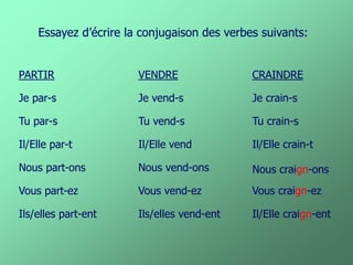 PARTIR 
Je par-s 
Tu par-s 
Il/Elle par-t 
Nous part-ons 
Vous part-ez 
Ils/elles part-ent 
Essayez d’écrire la conjugaison des verbes suivants: 
VENDRE 
Je vend-s 
Tu vend-s 
Il/Elle vend 
Nous vend-ons 
Vous vend-ez 
Ils/elles vend-ent 
CRAINDRE 
Je crain-s 
Tu crain-s 
Il/Elle crain-t 
Vous craign-ez 
Nous craign-ons 
Il/Elle craign-ent 