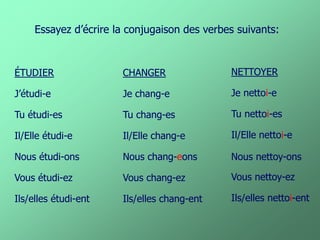 Essayez d’écrire la conjugaison des verbes suivants: 
ÉTUDIER 
J’étudi-e 
Tu étudi-es 
Il/Elle étudi-e 
Nous étudi-ons 
Vous étudi-ez 
Ils/elles étudi-ent 
CHANGER 
Je chang-e 
Tu chang-es 
Il/Elle chang-e 
Nous chang-eons 
Vous chang-ez 
Ils/elles chang-ent 
NETTOYER 
Je nettoi-e 
Tu nettoi-es 
Il/Elle nettoi-e 
Nous nettoy-ons 
Vous nettoy-ez 
Ils/elles nettoi-ent  