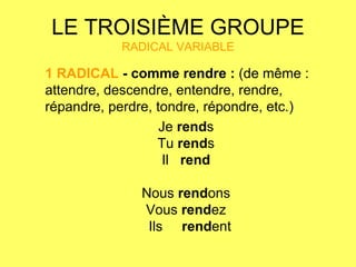 LE TROISIÈME GROUPE RADICAL VARIABLE 1 RADICAL  - comme rendre :  (de même : attendre, descendre, entendre, rendre, répandre, perdre, tondre, répondre, etc.)  Je  rend s   Tu  rend s   Il  rend       Nous  rend ons   Vous  rend ez   Ils  rend ent 