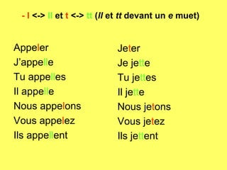 - l  <->  ll  et  t  <->  tt  ( ll  et  tt  devant un  e  muet)    Appe l er J’appe ll e Tu appe ll es Il appe ll e Nous appe l ons Vous appe l ez Ils appe ll ent Je t er Je je tt e Tu je tt es Il je tt e Nous je t ons Vous je t ez Ils je tt ent 