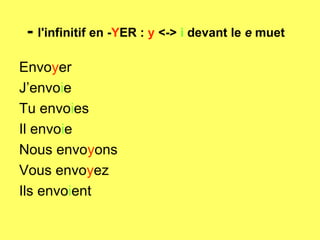 -  l'infinitif en - Y ER :  y  <->  i  devant le  e  muet    Envo y er J’envo i e Tu envo i es Il envo i e Nous envo y ons Vous envo y ez Ils envo i ent 