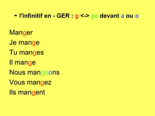 -  l'infinitif en - GER :  g  <->  ge   devant   a   ou   o   Man g er Je man g e Tu man g es Il man g e Nous man ge o ns Vous man g ez Ils man g ent 