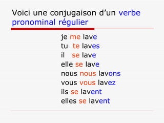 Voici une conjugaison d’un  verbe pronominal régulier je  me  lav e tu  te  lav es il  se  lav e elle  se  lav e nous  nous  lav ons vous  vous  lav ez ils  se  lav ent elles  se  lav ent 