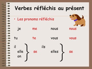 Verbes réfléchis au présent

• Les pronoms réfléchis

     je     me           nous        nous

tu          te           ...