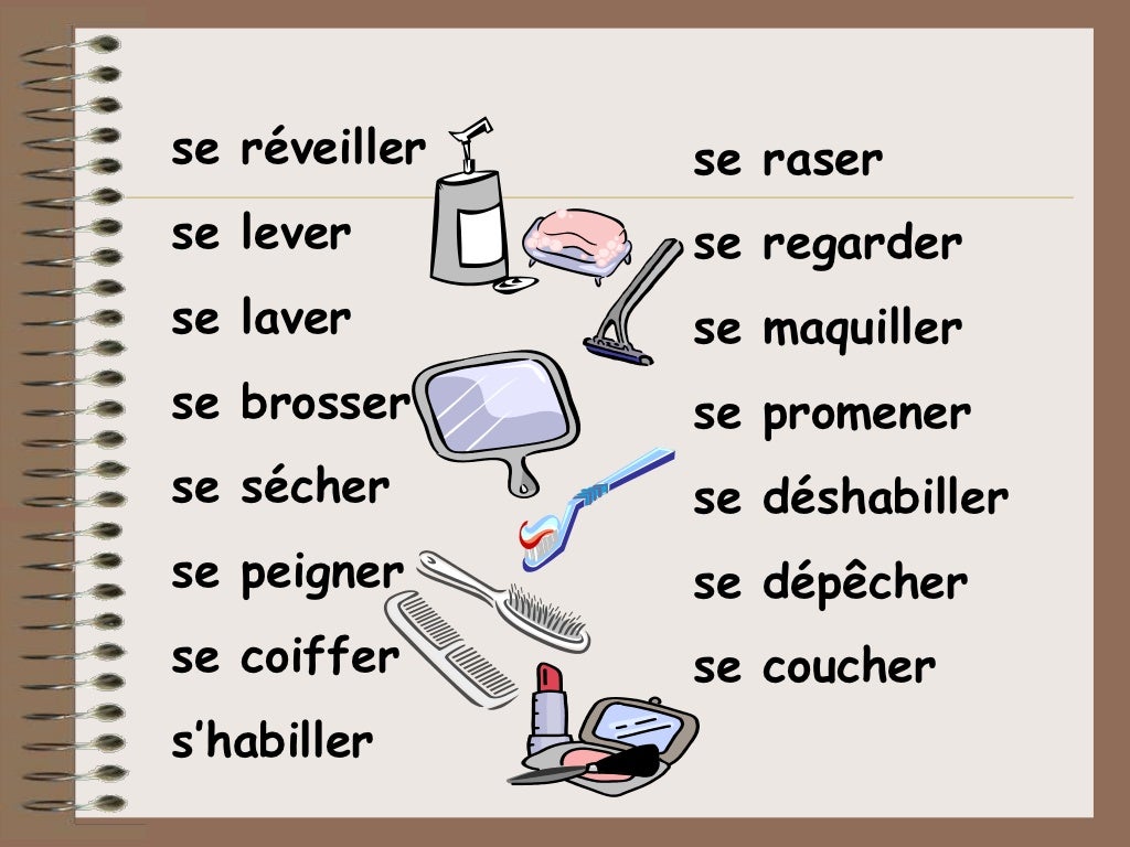 Возвратные глаголы во французском. Verbes pronominaux во французском языке. Возвратные глаголы по французскому. Спряжение возвратных глаголов во французском языке. Возвратные глаголы во французском языке упражнения.