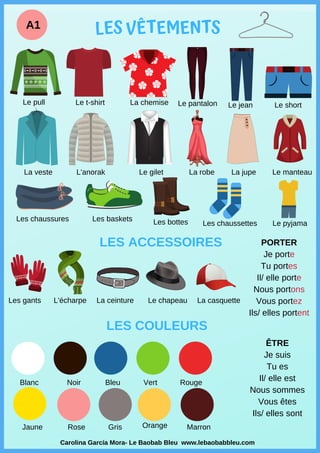 Quelques habits et accessoires pour…: Français FLE fiches