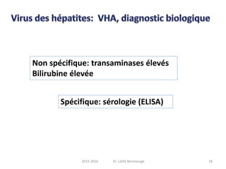 Non spécifique: transaminases élevés
Bilirubine élevée
Spécifique: sérologie (ELISA)
182015-2016 Dr. Latifa Berrezouga
 