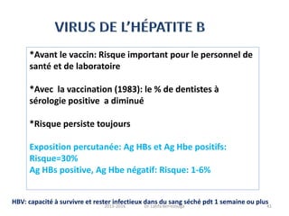 *Avant le vaccin: Risque important pour le personnel de
santé et de laboratoire
*Avec la vaccination (1983): le % de dentistes à
sérologie positive a diminué
*Risque persiste toujours
Exposition percutanée: Ag HBs et Ag Hbe positifs:
Risque=30%
Ag HBs positive, Ag Hbe négatif: Risque: 1-6%
HBV: capacité à survivre et rester infectieux dans du sang séché pdt 1 semaine ou plus
412015-2016 Dr. Latifa Berrezouga
 