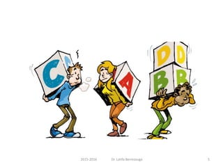 52015-2016 Dr. Latifa Berrezouga
 