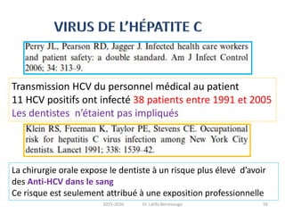 Transmission HCV du personnel médical au patient
11 HCV positifs ont infecté 38 patients entre 1991 et 2005
Les dentistes n’étaient pas impliqués
La chirurgie orale expose le dentiste à un risque plus élevé d’avoir
des Anti-HCV dans le sang
Ce risque est seulement attribué à une exposition professionnelle
562015-2016 Dr. Latifa Berrezouga
 