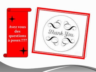 Avez vous
    des
questions
à poser.!!??
 