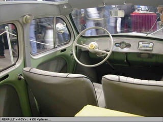 RENAULT « 4 CV » : 4 CV, 4 places….
 