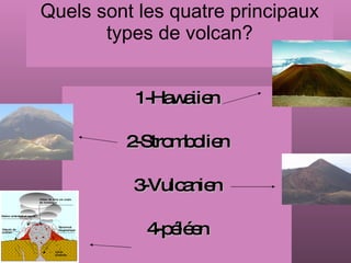 Quels sont les quatre principaux types de volcan? 1-Hawaiien 2-Strombolien 3-Vulcanien 4-péléen 