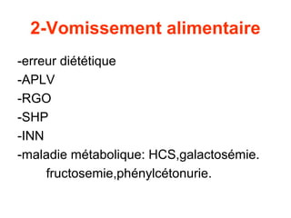 2-Vomissement alimentaire
-erreur diététique
-APLV
-RGO
-SHP
-INN
-maladie métabolique: HCS,galactosémie.
     fructosemie,phénylcétonurie.
 