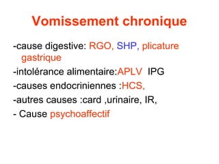 Vomissement chronique
-cause digestive: RGO, SHP, plicature
   gastrique
-intolérance alimentaire:APLV IPG
-causes endocriniennes :HCS,
-autres causes :card ,urinaire, IR,
- Cause psychoaffectif
 