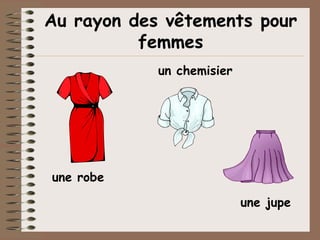 Au rayon des vêtements pour
          femmes
            un chemisier




une robe

                           une jupe
 