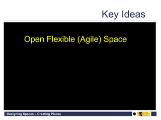 Key Ideas  Open Flexible (Agile) Space 
