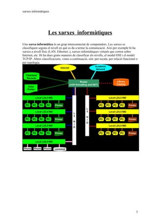 xarxes informàtiques




                    Les xarxes informàtiques
Una xarxa informàtica és un grup interconnectat de computadors. Les xarxes es
classifiquen segons el nivell en què es du a terme la comunicació. Així per exemple hi ha
xarxes a nivell físic (LAN, Ethernet..), xarxes informàtiques virtuals que corren sobre
Internet, etc. Hi ha dues grans maneres de classificar els nivells, el model OSI i el model
TCP/IP. Altres classificacions, vistes a continuació, són: per escala, per relació funcional o
per topologia.




                                                                                            3
 